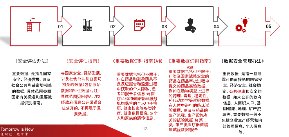 图示, 示意图

描述已自动生成