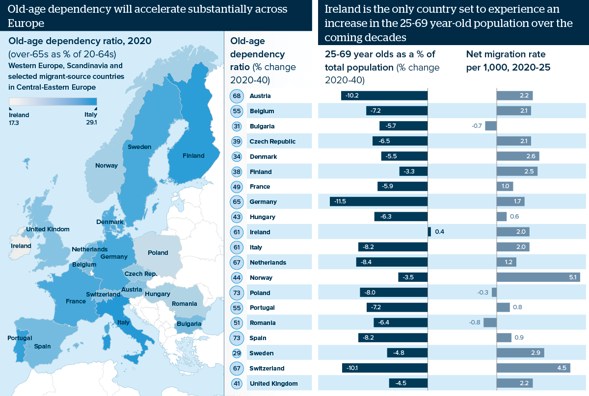 821-EUROPE-demographic-shifts-graphic_1200